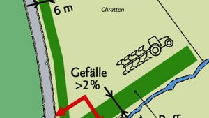 Parzelle «Chratten» Variante 1.